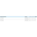 Акриловая ванна ALBA SPA Impero 170х75 без опоры пристенная белая ВПР0200200100