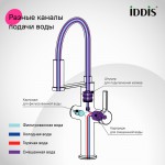 Смеситель для кухни IDDIS Айкон (Ikon) с каналом для фильтрованной воды и гибким изливом графит IKNGMFFi05 Смеситель для кухни IDDIS Айкон (Ikon) с каналом для фильтрованной воды и гибким изливом графит IKNGMFFi05