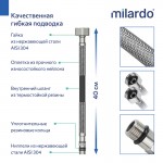 Смеситель для раковины Milardo Поли (Poli) хром глянцевый POLSB00M01