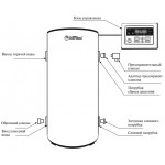 Водонагреватель THERMEX IR 200 V аккумуляционный электрический 151 054
