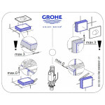 Короб панели смыва Grohe для инсталляции Rapid SL 66791000