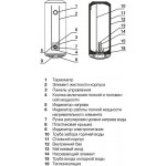 Водонагреватель Electrolux EWH 100 AXIOmatic НС-1007009