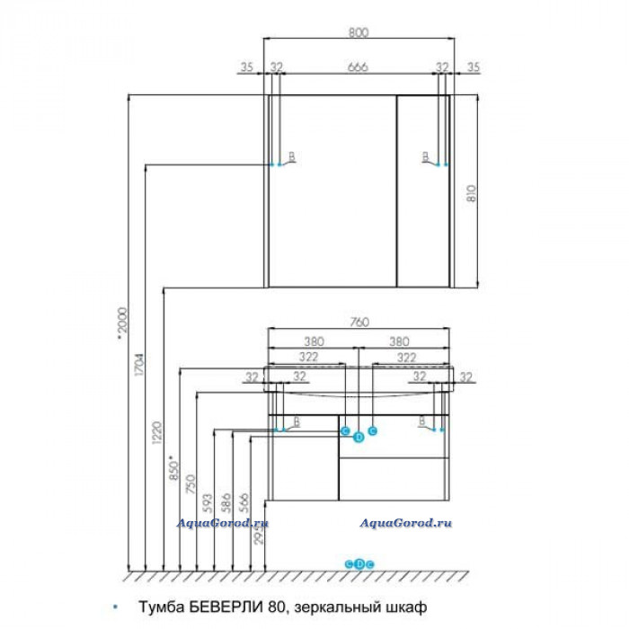 Акватон беверли 80 зеркальный шкаф