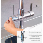 Смеситель для кухни Grohe Blue без электроники для подачи смешанной и фильтрованной воды 33251000