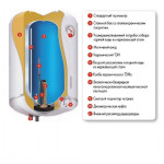 Электрический водонагреватель Atlantic Steatite Elite 50 841212