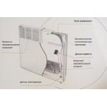 Электрический конвектор Atlantic F118 1500W PLUG