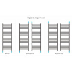 Полотенцесушитель Сунержа Богема+ 150x50 см, 00-0220-1550, прямые перемычки, хром