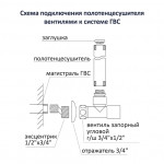 Комплект подключения Aquatek c квадратными вентилями хром AQ 2020CH