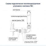 Комплект фитингов Aquatek для подключения полотенцесушителя черный муар AQ 3020BL