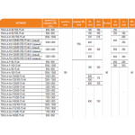 Акриловый поддон Cezares 100х100х15 радиальный белый TRAY-A-R-100-550-15-W0