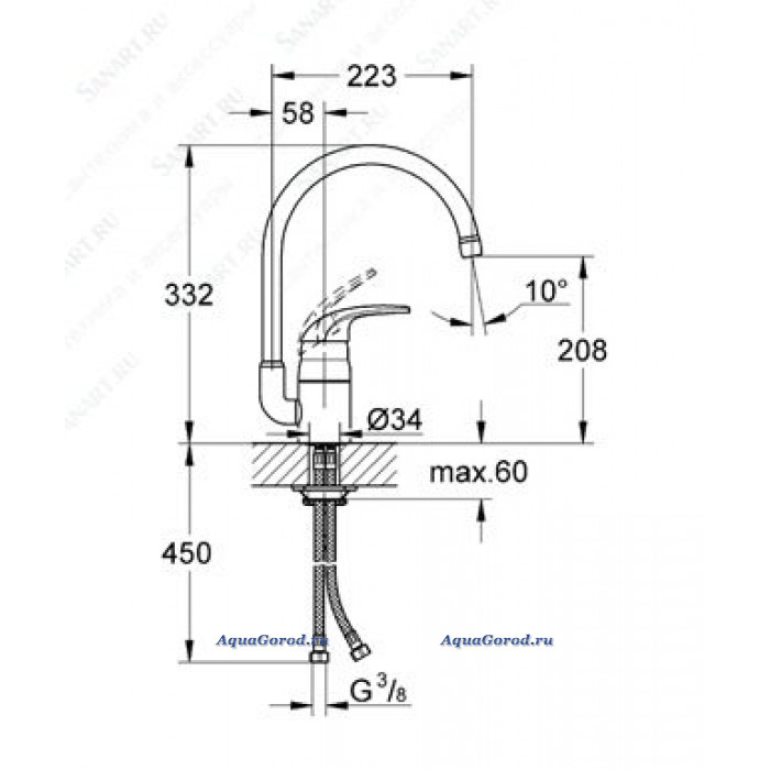 Смеситель для кухни мойки grohe euroeco 32752000