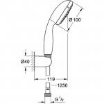 Душевая система Grohe Tempesta хром / белая 127257