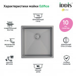 Мойка Iddis Edifice 440х440 нержавеющая сталь матовый EDI44G0i77