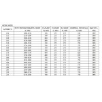 Душевая дверь Vegas Glass EP-2F 150x189 распашная профиль бронза стекло бронза EP-2F 150 05 05