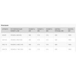 Душевое ограждение Vegas Glass ZS-F 90x80x190 раздвижные двери профиль белый стекло прозрачное ZS-F 90x80 01 01