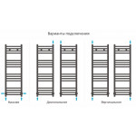 Полотенцесушитель Сунержа Модус водяной 1000x300